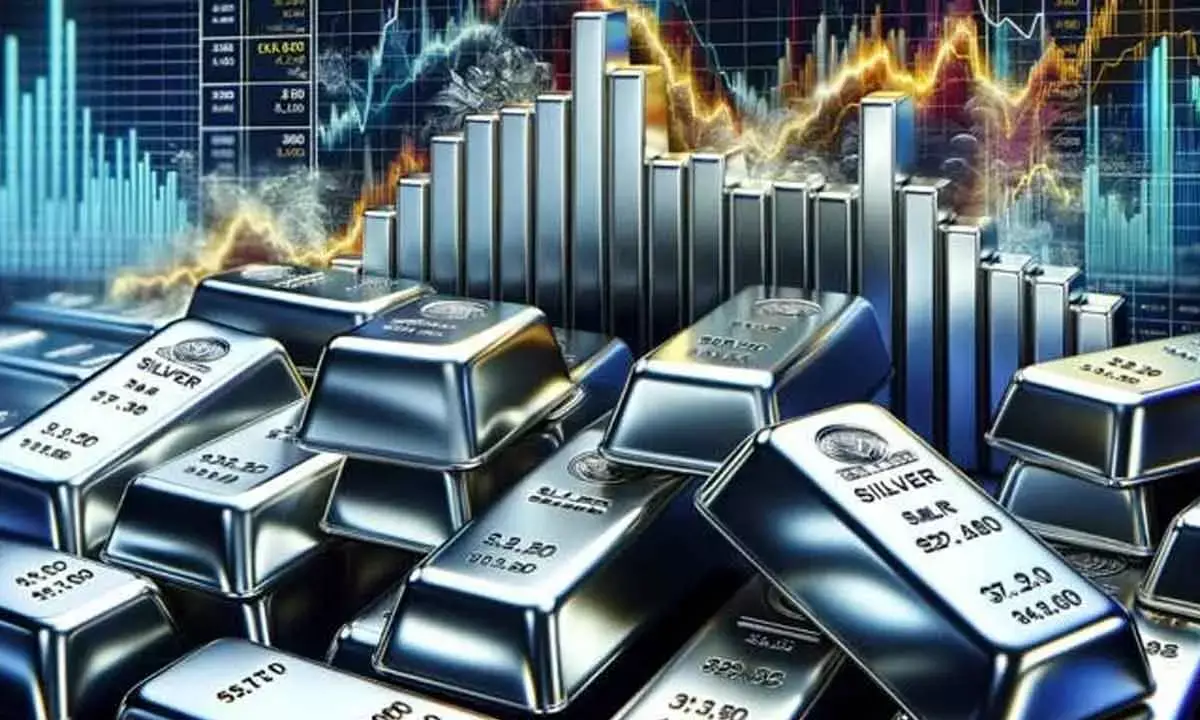 Silver rally likely to end soon, investors must rotate profit to Indian stocks: Report