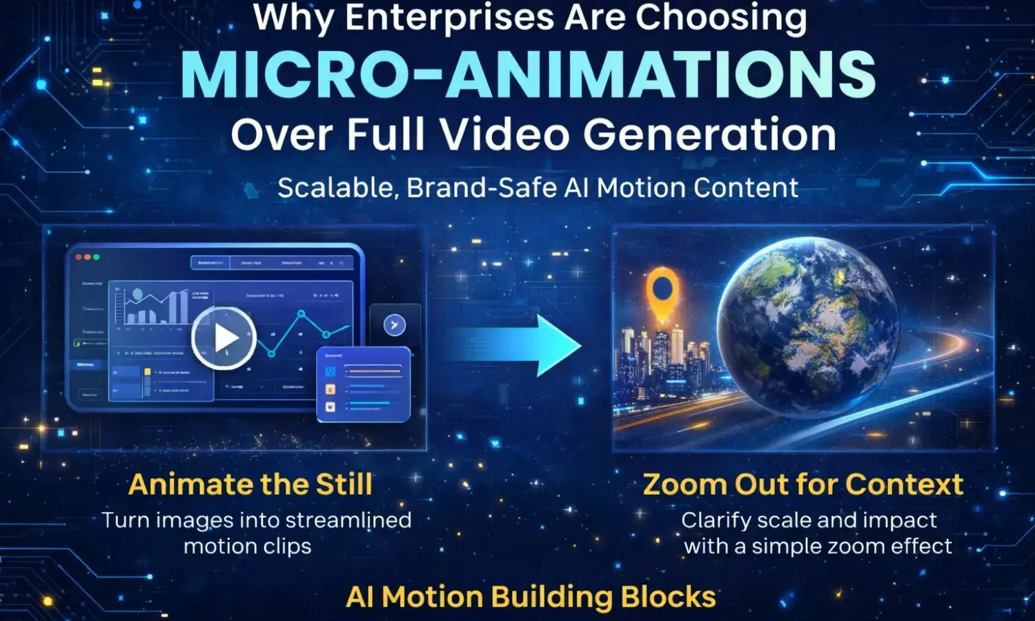 The “Quiet” AI Video Boom: Why Micro-Animations Are Replacing Full-Scale Production in 2026