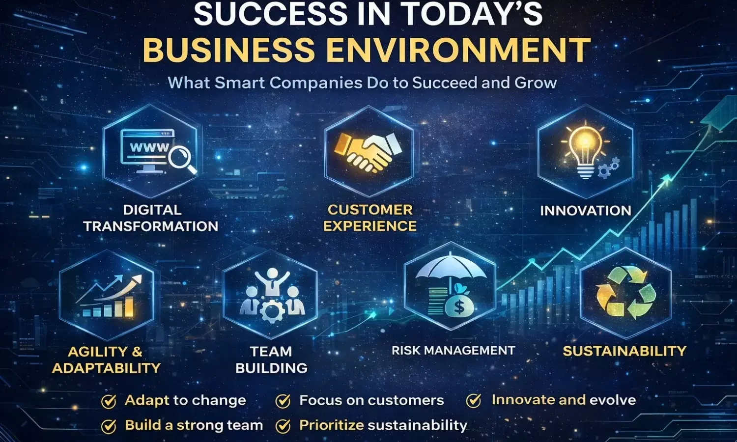 The Modern Business Landscape: Why Smart Strategy Matters More Than Size