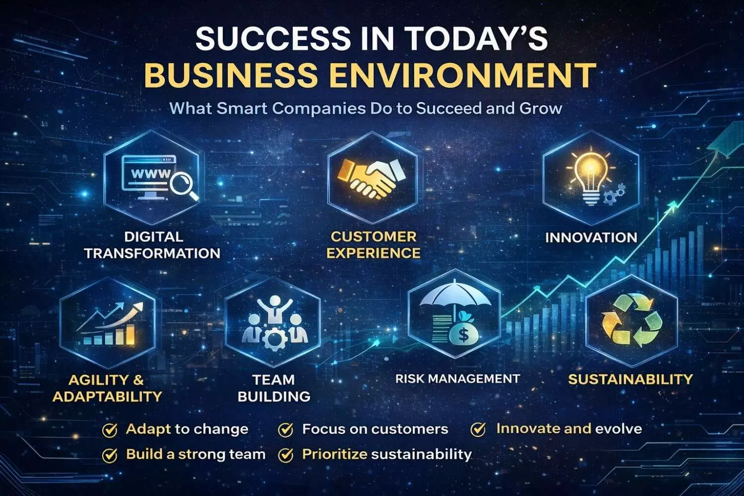 The Modern Business Landscape: Why Smart Strategy Matters More Than Size