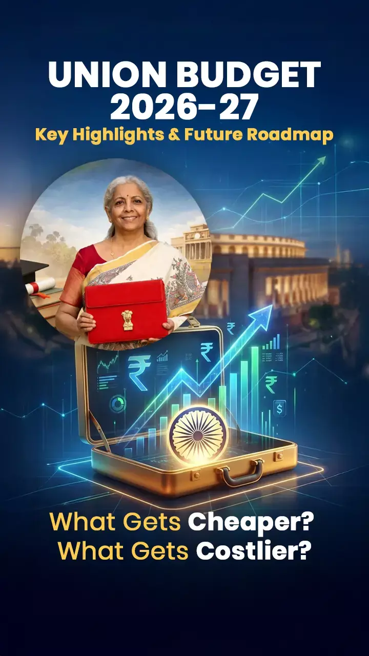 Union Budget 2026–27: What Gets Cheaper and What Gets Costlier