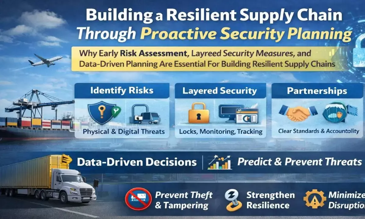 Building a Resilient Supply Chain Through Proactive Security Planning