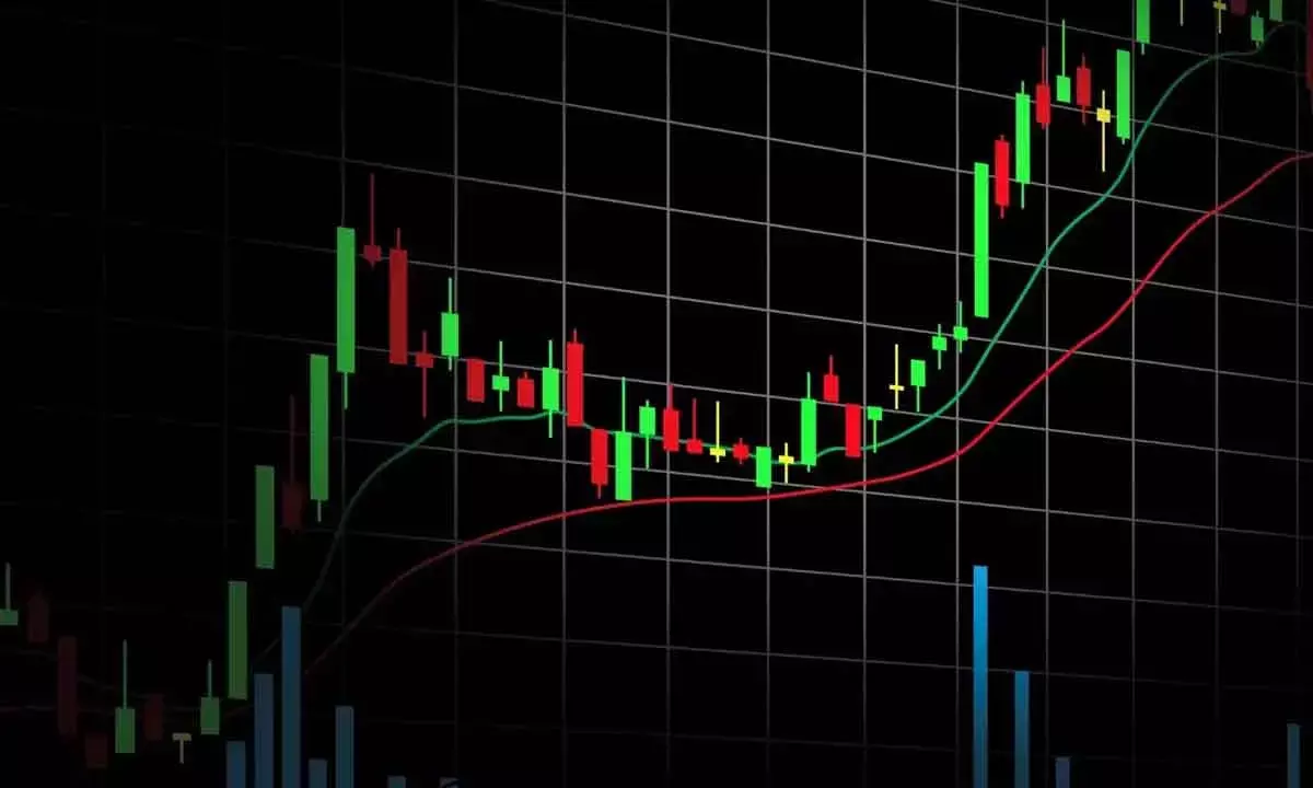 Market may weaken further from current levels