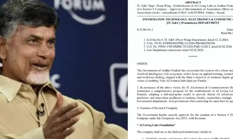 Andhra Pradesh launches AI Living Labs Foundation for skilling