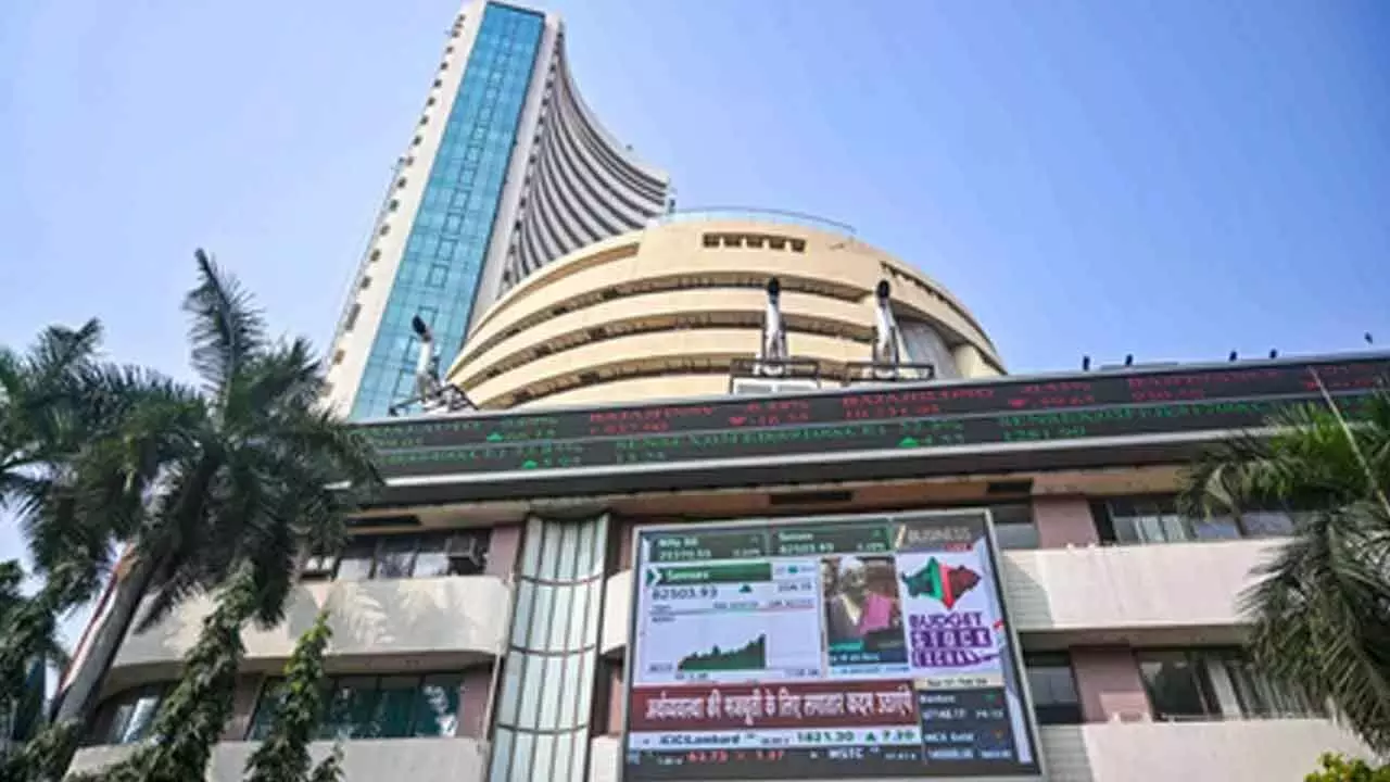 Technical indicators suggest sustained bullish momentum