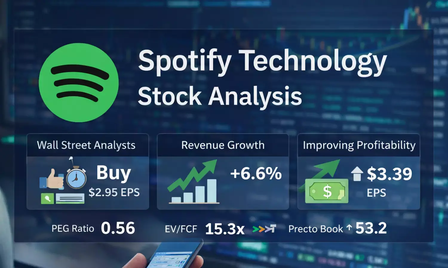 Spotify Stock Drops in After- Hours Trading Ahead of Earnings Report