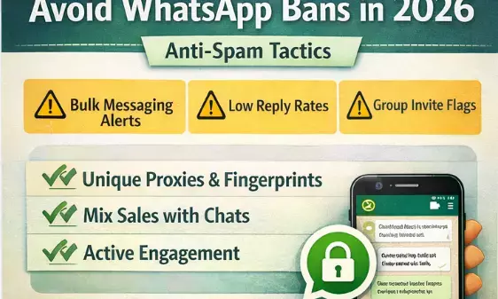 2026 WhatsApp Anti-Ban Strategies for Global Cross-Border E-Commerce: How Marketers Scale Safely