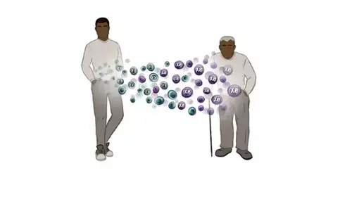 Men lose their Y chromosome with age and it may be deadly Men lose their Y chromosome with age and it may be deadly