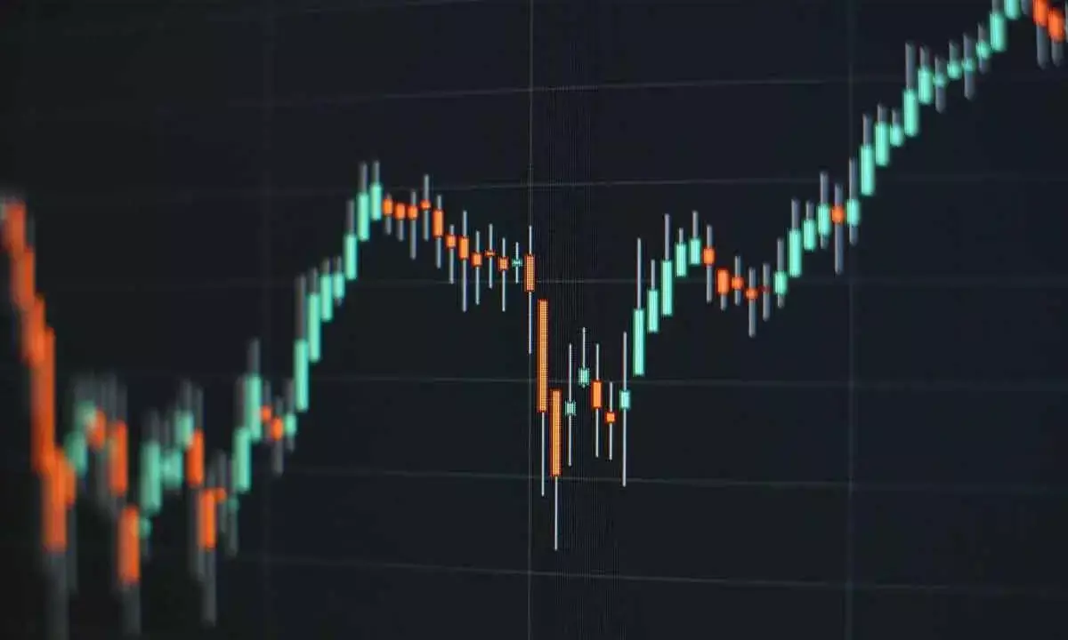 Mkt may further weaken from current levels