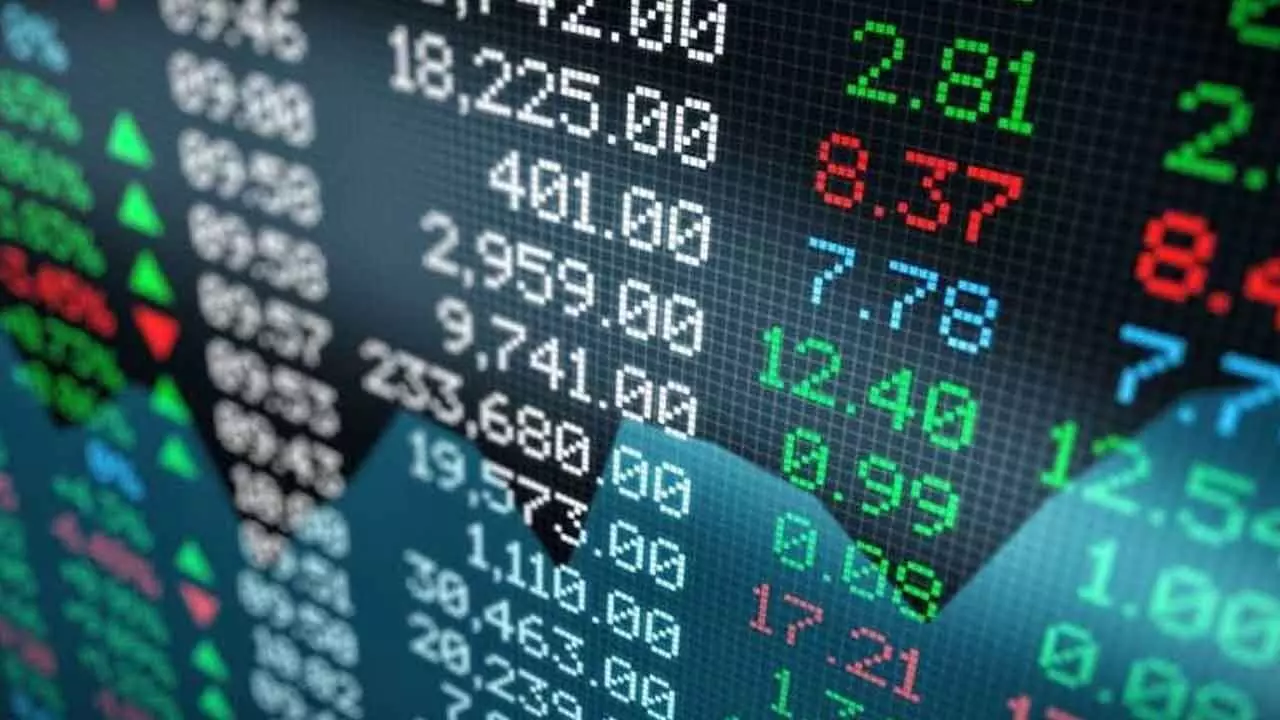 Bullish momentum is likely to continue Bullish momentum is likely to continue