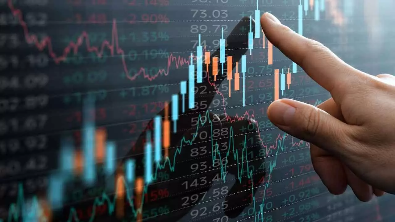 Market is indecisive between bulls and bears