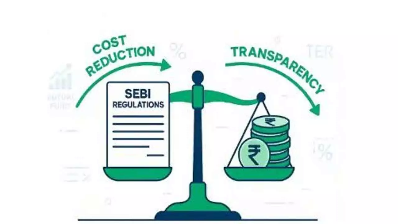 SEBI introduces new rules on mutual funds SEBI introduces new rules on mutual funds
