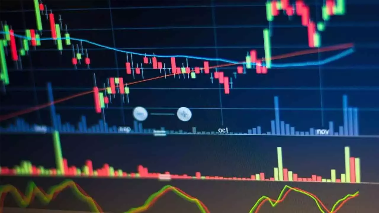 Market may further weaken from current levels