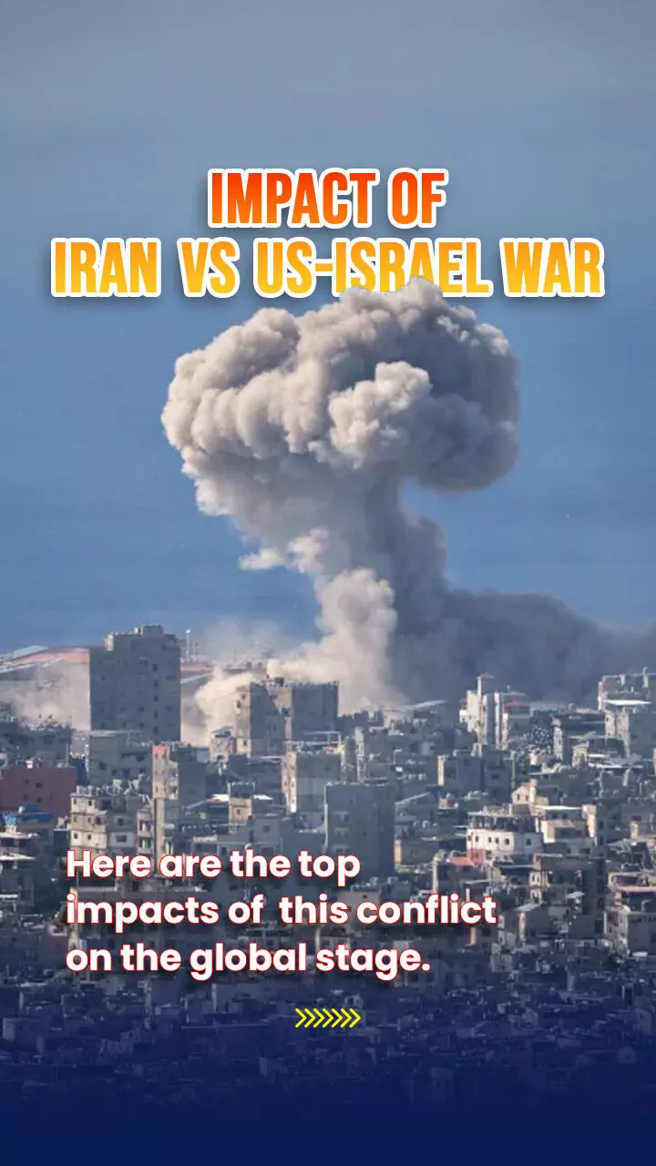 Global Impact: Potential Iran vs. US-Israel Conflict Explained