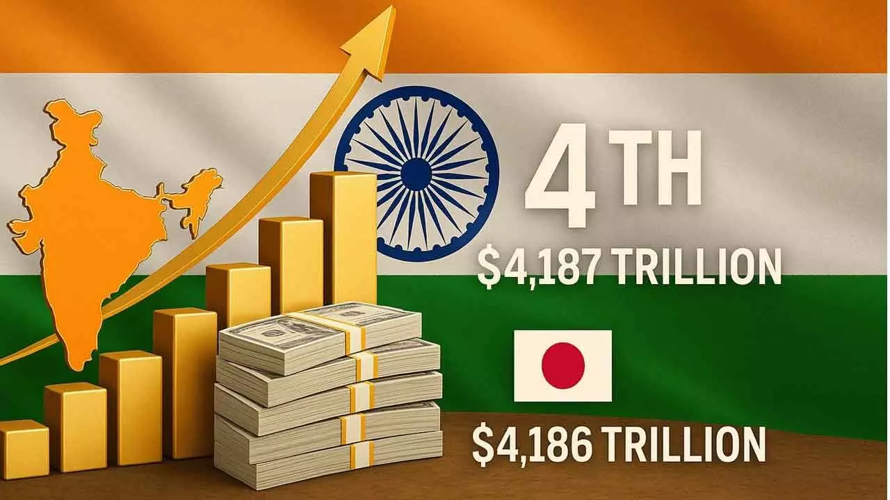 India @ $4 trillion: The next phase of high-growth momentum
