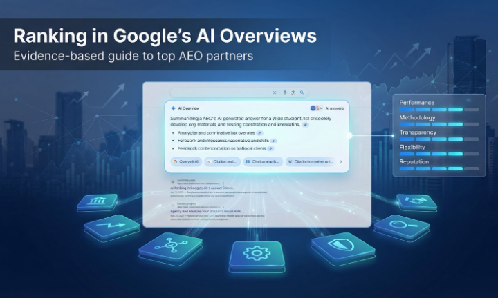 7 Best Agencies for Google AI Overviews Ranking Outsourcing & AEO Success
