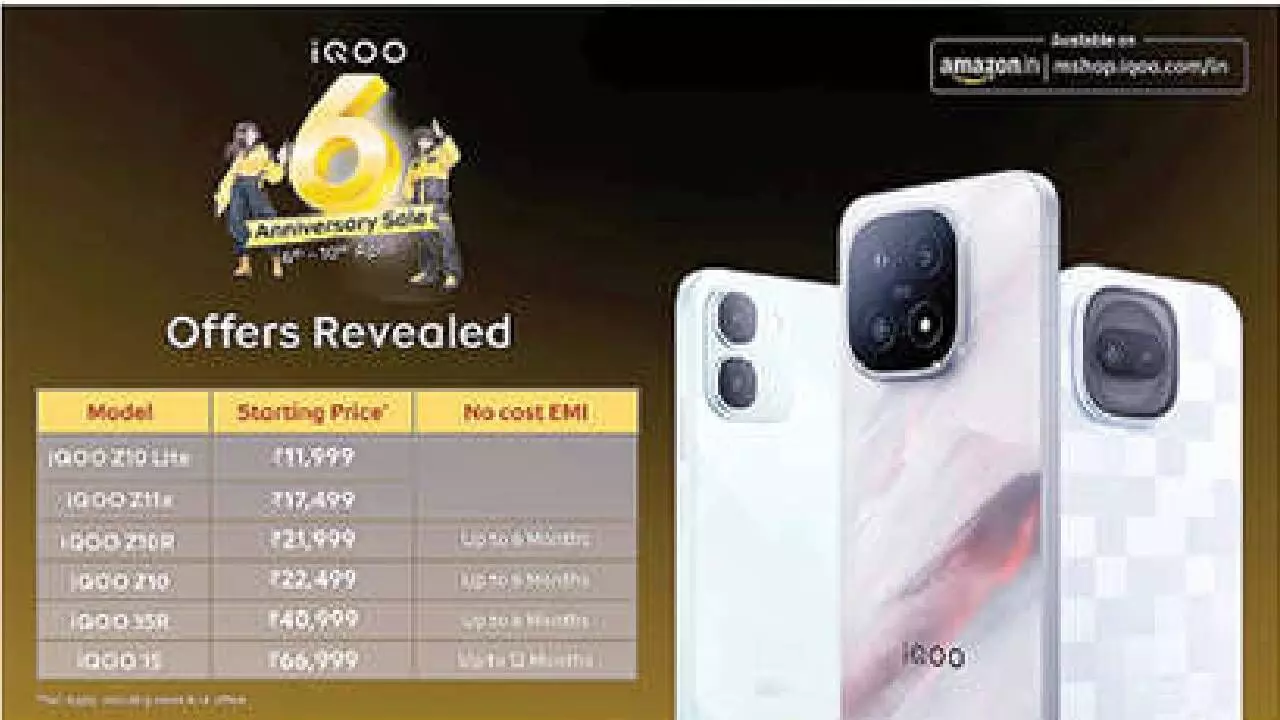 iQoo celebrates sixth anniversary with spl offers